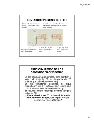 08/11/2011




         CONTADOR SÍNCRONO DE 2 BITS
  Primer FF trabajando en              Conexión en cascada. El dato de
  modo T, conectados a Vcc             entrada del FF depende de la salida
  (5VDC)                               del FF anterior
                    VCC




                                       2




                                                                 2
                             4                     7   4                     7




                                       S




                                                                 S
                                 J          Q              J          Q
                             5                         5
                                 CLK                       CLK
                             1                     6   1                     6
                                 K          Q              K          Q




                                       R




                                                                 R
                                           74111                     74111



                                       3




                                                                 3
          RELOJ




                          FF que da el bit                     FF que da el bit
Reloj conectado a todos   menos significativo                  más significativo
los FF del sistema        (LSB)                                (MSB)




                  FUNCIONAMIENTO DE LOS
                  CONTADORES SÍNCRONOS
  • En los contadores asíncronos, para cambiar el
    valor del siguiente FF se dependía del FF
    anterior que daba el pulso del reloj.
  • En los contadores síncronos, se sigue
    dependiendo del FF anterior, pero ahora para
    proporcionar el valor de las entradas J y Q.
  • Se recuerda que el reloj llega al mismo tiempo a
    todos los FF.
     ¿Ahora, si todos los FF reciben el flanco de
      reloj al mismo tiempo, que impide de que
               cambien al mismo tiempo?




                                                                                          22
 