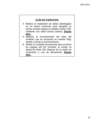 08/11/2011




            GUÍA DE EJERCICIOS
4. Realice un registrador de visitas (Datalogger)
   en un centro comercial, para otorgarle un
   premio cuando ingrese el visitante número 700,
   mediante una señal sonora (sirena). Diseño
   libre.
5. Observe el funcionamiento del video del
   contador que se encuentra en nuestro blog,
   diseñe y simule su funcionamiento.
6. Diseñe un contador de personas para el centro
   de copiado del IUT Cumaná, el conteo va
   desde 00 hasta 100. Dispone de un botón de
   incremento y uno de decremento. Diseño
   libre.




                                                           30
 