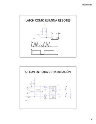 08/11/2011




LATCH COMO ELIMINA REBOTES




SR CON ENTRADA DE HABILITACIÓN




                                         4
 