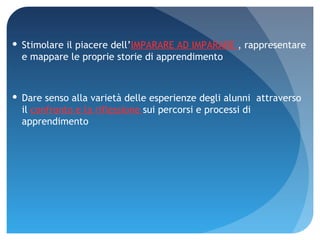 Stimolare il piacere dell’ IMPARARE AD IMPARARE  , rappresentare e mappare le proprie storie di apprendimento  Dare senso alla varietà delle esperienze degli alunni  attraverso il  confronto e la riflessione  sui percorsi e processi di apprendimento 