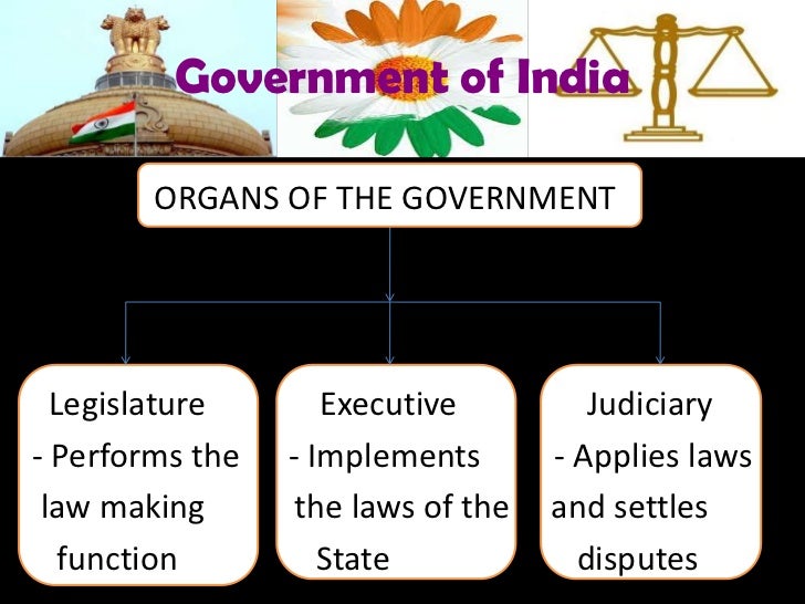 Three Organs Meaning Of Executive Legislative And Judiciary Role
