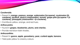 Carotenoids
• Present in mango, papaya, orange, watermelon (lycopene), muskmelon (β-
carotene), jackfruit, peach (violaxanthin), tomato, grape pink (lycopene + β-
carotene), pineapple (violaxanthin + β-carotene).
• Contribute yellow, orange, and red hues.
Anthocyanins
• Found in grapes, blueberries, plums, and cherries.
• Provide red-blue-violet shades.
Anthoxanthins
• Present in guava, apple, gooseberry, pear, custard apple, banana.
• Yield pale yellow to creamy colours.
 