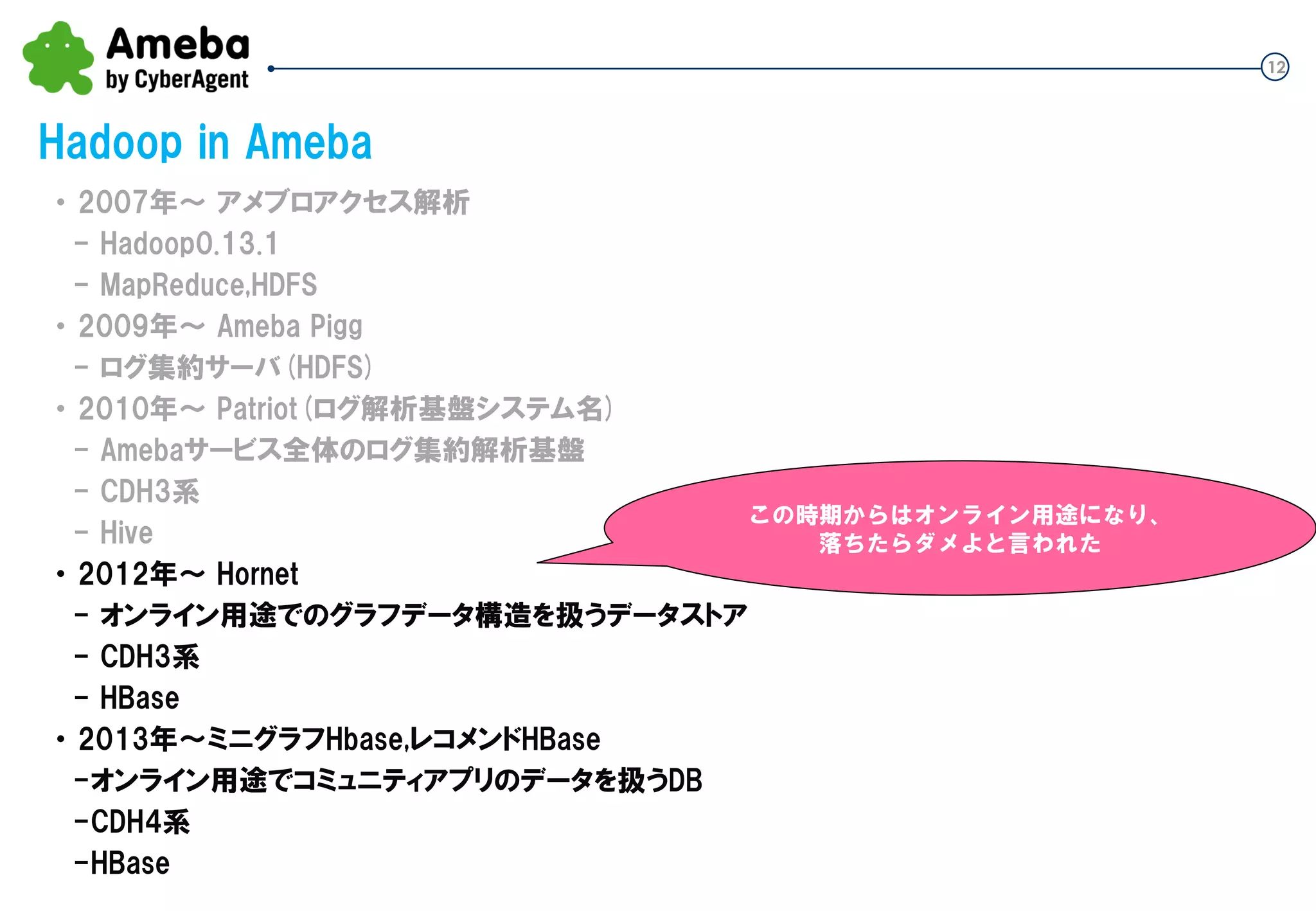 12
Hadoop in Ameba
・ 2007年～ アメブロアクセス解析
- Hadoop0.13.1
- MapReduce,HDFS
・ 2009年～ Ameba Pigg
- ログ集約サーバ(HDFS)
・ 2010年～ Patriot(ログ解析基盤システム名)
- Amebaサービス全体のログ集約解析基盤
- CDH3系
- Hive
・ 2012年～ Hornet
- オンライン用途でのグラフデータ構造を扱うデータストア
- CDH3系
- HBase
・ 2013年～ミニグラフHbase,レコメンドHBase
-オンライン用途でコミュニティアプリのデータを扱うDB
-CDH4系
-HBase
この時期からはオンライン用途になり、
落ちたらダメよと言われた
 