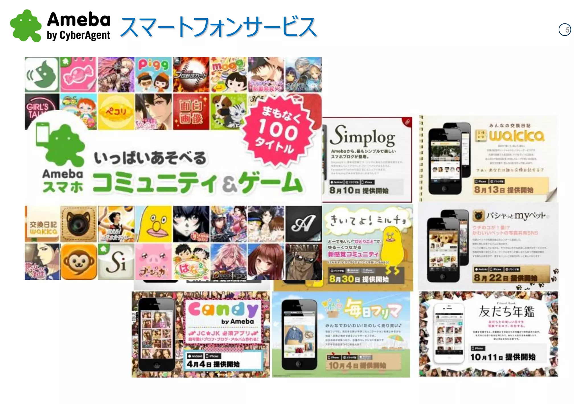 5
株式会社サイバーエージェント株式会社サイバーエージェント
スマートフォンサービス
 