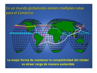 Clústers logístico y marítimo panameños