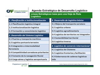 Clústers logístico y marítimo panameños