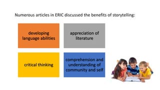 developing
language abilities
appreciation of
literature
critical thinking
comprehension and
understanding of
community and self
Numerous articles in ERIC discussed the benefits of storytelling: