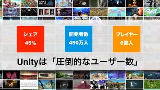 シェア
45%
開発者数
450万人
プレイヤー
6億人
Unityは「圧倒的なユーザー数」
 