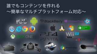 誰でもコンテンツを作れる
∼簡単なマルチプラットフォーム対応∼
 