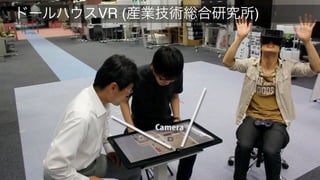  ドールハウスVR (産業技術総合研究所)
 