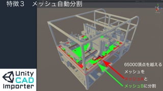  特徴３ メッシュ自動分割
 