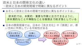 

欧米的では、本質的・重要な作業に注力できるように、
非本質的なことや無駄なことを極限まで削ぎ落としている
深く考えずに
やみくもに頑張る
流した汗の量に
価値がある
決めたルールを
理由も考えずに
ただ順守する
苦労と努力と
忍耐は美徳
仕事に
貴賎なし
決めたルールを
きちんと守る
 