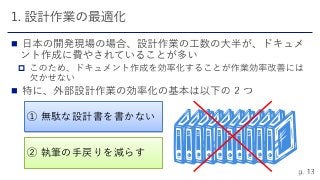 


① 無駄な設計書を書かない
② 執筆の手戻りを減らす
 