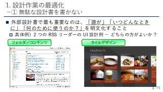  外部設計書で最も重要なのは、「誰が」「いつどんなとき
に」「何のために使うのか？」を明文化すること
 具体例）2 つの RSS リーダーの UI 設計例 － どちらの方がよいか？
フォルダ／コンテンツ タイルデザイン
 