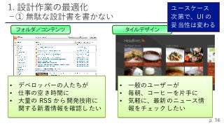 フォルダ／コンテンツ タイルデザイン
• デベロッパーの人たちが
• 仕事の空き時間に
• 大量の RSS から開発技術に
関する新着情報を確認したい
• 一般のユーザーが
• 毎朝、コーヒーを片手に
• 気軽に、最新のニュース情
報をチェックしたい
ユースケース
次第で、UI の
妥当性は変わる
 