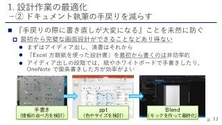




手書き
（情報の並べ方を検討）
Blend
（モックを作って最終化）
ppt
（色やサイズを検討）
 