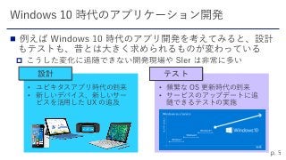

• 頻繁な OS 更新時代の到来
• サービスのアップデートに追
随できるテストの実施
• ユビキタスアプリ時代の到来
• 新しいデバイス、新しいサー
ビスを活用した UX の追及
テスト設計
 