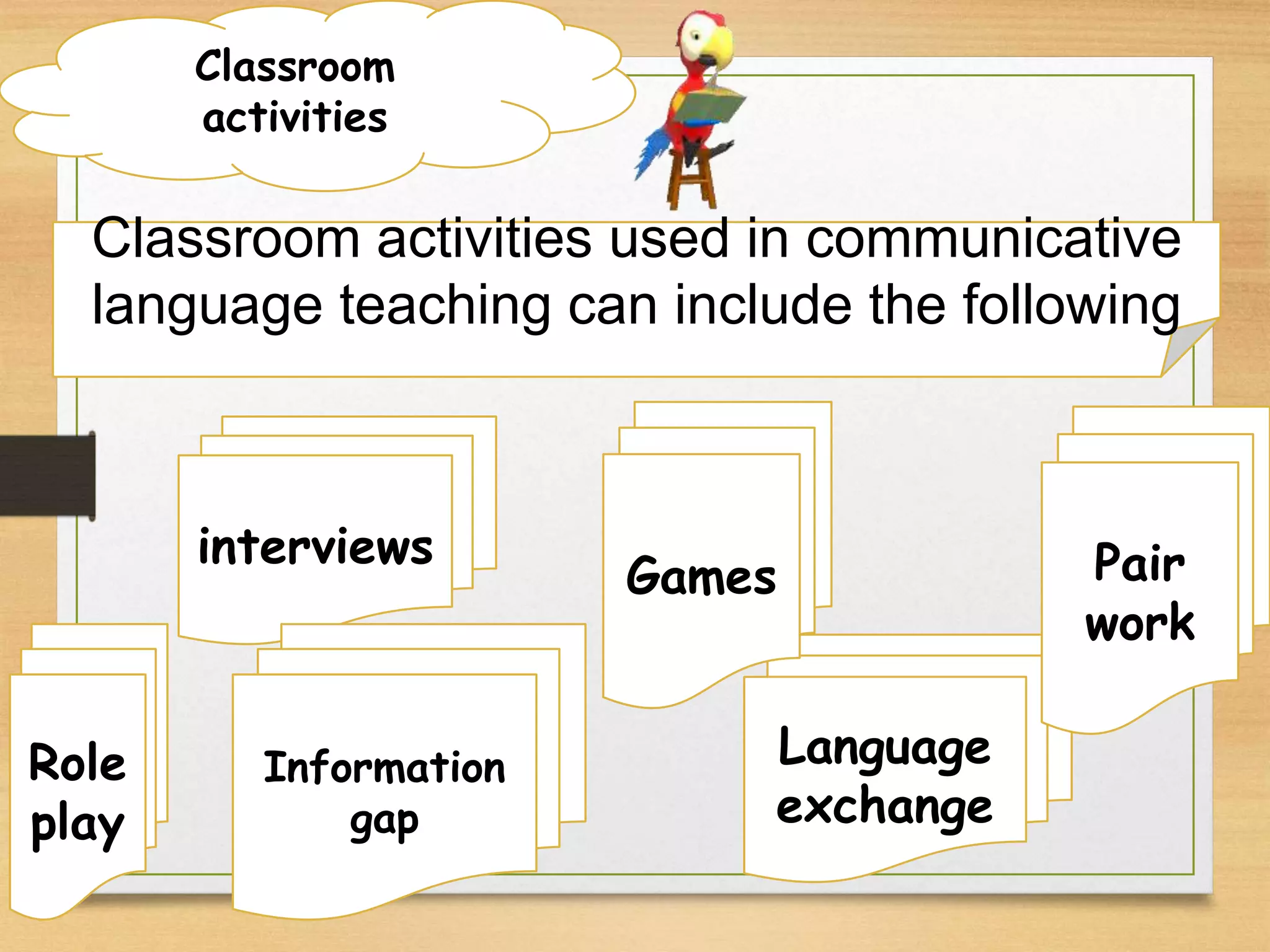 Classroom 
activities 
Classroom activities used in communicative 
language teaching can include the following 
Role 
play 
interviews 
Language 
exchange 
Information 
gap 
Games Pair 
work 
 