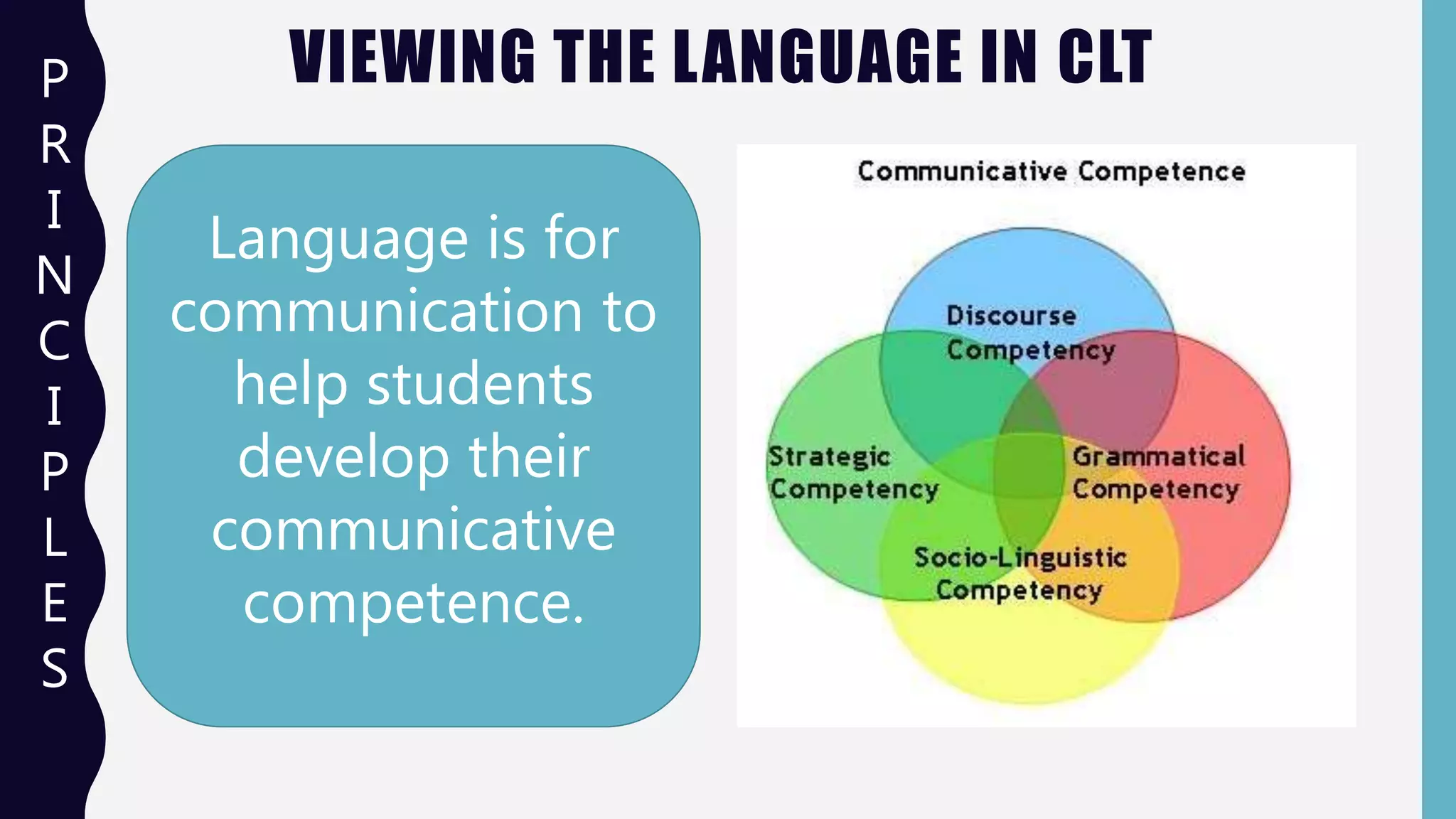 VIEWING THE LANGUAGE IN CLTP
R
I
N
C
I
P
L
E
S
Language is for
communication to
help students
develop their
communicative
competence.
 