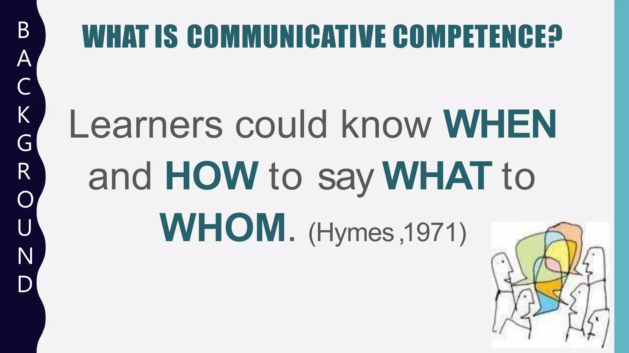 WHAT IS COMMUNICATIVE COMPETENCE?
Learners could know WHEN
and HOW to say WHAT to
WHOM. (Hymes,1971)
B
A
C
K
G
R
O
U
N
D
 