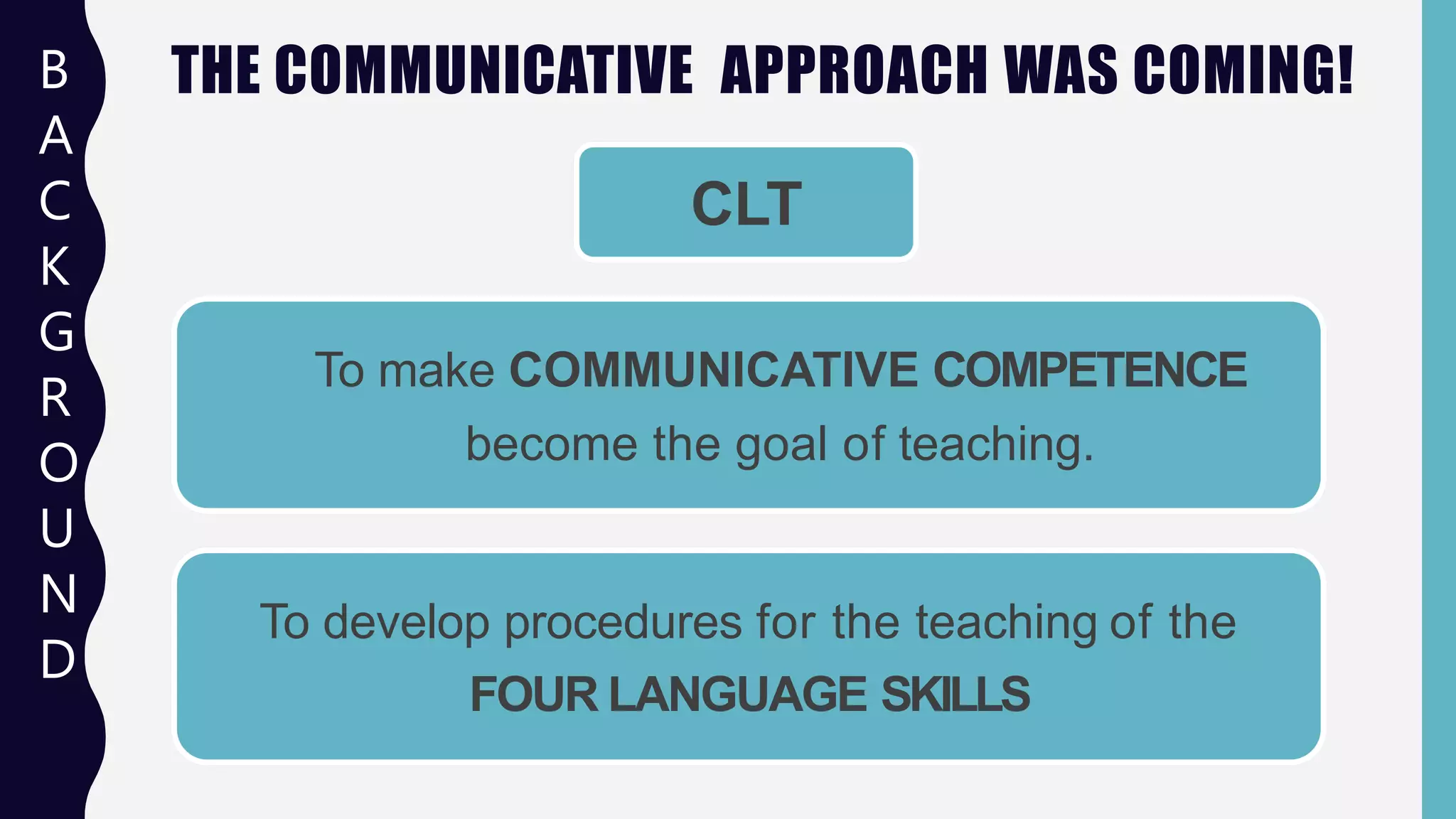 THE COMMUNICATIVE APPROACH WAS COMING!
To make COMMUNICATIVE COMPETENCE
become the goal of teaching.
To develop procedures for the teaching of the
FOUR LANGUAGE SKILLS
CLT
B
A
C
K
G
R
O
U
N
D
 