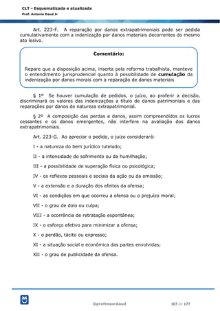 @professordaud 107 de 177
CLT - Esquematizada e atualizada
Prof. Antonio Daud Jr
Art. 223-F. A reparação por danos extrapatrimoniais pode ser pedida
cumulativamente com a indenização por danos materiais decorrentes do mesmo
ato lesivo.
§ 1º Se houver cumulação de pedidos, o juízo, ao proferir a decisão,
discriminará os valores das indenizações a título de danos patrimoniais e das
reparações por danos de natureza extrapatrimonial.
§ 2º A composição das perdas e danos, assim compreendidos os lucros
cessantes e os danos emergentes, não interfere na avaliação dos danos
extrapatrimoniais.
Art. 223-G. Ao apreciar o pedido, o juízo considerará:
I - a natureza do bem jurídico tutelado;
II - a intensidade do sofrimento ou da humilhação;
III - a possibilidade de superação física ou psicológica;
IV - os reflexos pessoais e sociais da ação ou da omissão;
V - a extensão e a duração dos efeitos da ofensa;
VI - as condições em que ocorreu a ofensa ou o prejuízo moral;
VII - o grau de dolo ou culpa;
VIII - a ocorrência de retratação espontânea;
IX - o esforço efetivo para minimizar a ofensa;
X - o perdão, tácito ou expresso;
XI - a situação social e econômica das partes envolvidas;
XII - o grau de publicidade da ofensa.
Comentário:
Repare que a disposição acima, inserta pela reforma trabalhista, manteve
o entendimento jurisprudencial quanto à possibilidade de cumulação da
indenização por danos morais com a reparação de danos materiais
 