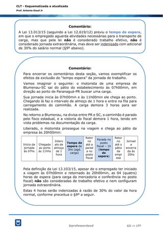 @professordaud 121 de 177
CLT - Esquematizada e atualizada
Prof. Antonio Daud Jr
Comentário:
A Lei 13.013/15 (seguindo a Lei 12.619/12) previu o tempo de espera,
em que o empregado aguarda atividades necessárias para o transporte de
carga, mas que pela lei não é considerado trabalho efetivo, não é
considerado jornada extraordinária, mas deve ser indenizado com adicional
de 30% do salário normal (§9º abaixo).
Comentário:
Para encerrar os comentários desta seção, vamos exemplificar os
efeitos da exclusão do “tempo espera” da jornada de trabalho.
Vamos imaginar o seguinte: o motorista de uma empresa de
Blumenau-SC sai do pátio do estabelecimento às 07h00min, em
direção ao porto de Paranaguá-PR buscar uma carga.
Sua jornada inicia às 07h00min e às 11h00min ele chega ao porto.
Chegando lá faz o intervalo de almoço de 1 hora e entra na fila para
carregamento do caminhão. A carga demora 3 horas para ser
realizada.
No retorno a Blumenau, na divisa entre PR e SC, o caminhão é parado
pelo fisco estadual, e a vistoria do fiscal demora 1 hora, tendo em
vista problemas na documentação da carga.
Liberado, o motorista prossegue na viagem e chega ao pátio da
empresa às 20h00min:
Início da
jornada
às 07hs
Chegada
ao porto
às 11hhs
Interv
alo de
almoço
de 1
hora
Tempo de
espera de
3hs (agd.
carga)
Retor
no
até a
parad
a no
posto
fiscal
Parada no
posto
fiscal – 1h
(tempo
de
espera)
Retor
no
até o
pátio
da
empr
esa
Jornad
a
encerra
da às
20hs
Pela definição da Lei 13.103/15, apesar de o empregado ter iniciado
a viagem às 07h00min e retornado às 20h00min, as 04 (quatro)
horas de espera (para carga da mercadoria e conferência no posto
fiscal) não são consideradas de trabalho efetivo e nem configuram
jornada extraordinária.
Estas 4 horas serão indenizadas à razão de 30% do valor da hora
normal, conforme preceitua o §9º a seguir.
 