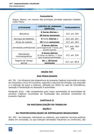 @professordaud 145 de 177
CLT - Esquematizada e atualizada
Prof. Antonio Daud Jr
SEÇÃO XIV
DAS PENALIDADES
Art. 351 - Os infratores dos dispositivos do presente Capítulo incorrerão na multa
de cinquenta a cinco mil cruzeiros, segundo a natureza da infração, sua extensão
e a intenção de quem a praticou, aplicada em dobro no caso de reincidência,
oposição à fiscalização ou desacato à autoridade.
Parágrafo único - São competentes para impor penalidades as autoridades de
primeira instância incumbidas da fiscalização dos preceitos constantes do
presente Capítulo.
CAPÍTULO II
DA NACIONALIZAÇÃO DO TRABALHO
SEÇÃO I
DA PROPORCIONALIDADE DE EMPREGADOS BRASILEIROS
Art. 352 - As empresas, individuais ou coletivas, que explorem serviços públicos
dados em concessão, ou que exerçam atividades industriais ou comerciais, são
Comentário:
Segue, abaixo, um resumo das principais jornadas especiais tratadas
neste Título:
ATIVIDADE
LIMITES DA JORNADA
ESPECIAL
FUNDAMENTO
Bancários
6 horas diárias e
30 horas semanais
CLT, art. 224
Serviços de telefonia 6 horas diárias e
36 horas semanais
CLT, art. 227
Minas de subsolo CLT, art. 293
Jornalistas profissionais
5 horas diárias
(prorrogável até 7 horas, por
acordo escrito)
CLT, arts. 303-
304
Operadores
cinematográficos
6 horas diárias
(5 horas na cabina + 1 hora
para limpeza/lubrificação)
CLT, art. 234
Regime de Tempo
parcial
26 ou 30 horas
semanais
CLT, art. 58-A
 