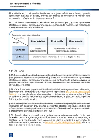 @professordaud 161 de 177
CLT - Esquematizada e atualizada
Prof. Antonio Daud Jr
II - atividades consideradas insalubres em grau médio ou mínimo, quando
apresentar atestado de saúde, emitido por médico de confiança da mulher, que
recomende o afastamento durante a gestação;
III - atividades consideradas insalubres em qualquer grau, quando apresentar
atestado de saúde, emitido por médico de confiança da mulher, que recomende
o afastamento durante a lactação.
§ 1o (VETADO)
§ 2º O exercício de atividades e operações insalubres em grau médio ou mínimo,
pela gestante, somente será permitido quando ela, voluntariamente, apresentar
atestado de saúde, emitido por médico de sua confiança, do sistema privado ou
público de saúde, que autorize a sua permanência no exercício de suas
atividades. (MP 808)
§ 2o Cabe à empresa pagar o adicional de insalubridade à gestante ou à lactante,
efetivando-se a compensação, observado o disposto no art. 248 da Constituição
Federal, por ocasião do recolhimento das contribuições incidentes sobre a folha
de salários e demais rendimentos pagos ou creditados, a qualquer título, à pessoa
física que lhe preste serviço.
§ 3º A empregada lactante será afastada de atividades e operações consideradas
insalubres em qualquer grau quando apresentar atestado de saúde emitido por
médico de sua confiança, do sistema privado ou público de saúde, que recomende
o afastamento durante a lactação. (MP 808)
§ 3o Quando não for possível que a gestante ou a lactante afastada nos termos
do caput deste artigo exerça suas atividades em local salubre na empresa, a
hipótese será considerada como gravidez de risco e ensejará a percepção de
salário-maternidade, nos termos da Lei no 8.213, de 24 de julho de 1991, durante
todo o período de afastamento.
Resumindo todas estas situações:
Insalubridade
Situação
Grau máximo Grau médio Grau mínimo
Gestante
afasta
automaticamente
afastamento condicionado à
recomendação médica
Lactante afastamento condicionado à recomendação médica
 