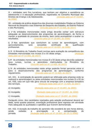 @professordaud 174 de 177
CLT - Esquematizada e atualizada
Prof. Antonio Daud Jr
II – entidades sem fins lucrativos, que tenham por objetivo a assistência ao
adolescente e à educação profissional, registradas no Conselho Municipal dos
Direitos da Criança e do Adolescente. (Incluído pela Lei nº 10.097,
de 2000)
III - entidades de prática desportiva das diversas modalidades filiadas ao Sistema
Nacional do Desporto e aos Sistemas de Desporto dos Estados, do Distrito Federal
e dos Municípios. (Incluído pela Lei nº 13.420, de 2017)
§ 1o As entidades mencionadas neste artigo deverão contar com estrutura
adequada ao desenvolvimento dos programas de aprendizagem, de forma a
manter a qualidade do processo de ensino, bem como acompanhar e avaliar os
resultados. (Incluído pela Lei nº 10.097, de 2000)
§ 2o Aos aprendizes que concluírem os cursos de aprendizagem, com
aproveitamento, será concedido certificado de qualificação
profissional. (Incluído pela Lei nº 10.097, de 2000)
§ 3o O Ministério do Trabalho fixará normas para avaliação da competência das
entidades mencionadas nos incisos II e III deste artigo. (Redação
dada pela Lei nº 13.420, de 2017)
§ 4o As entidades mencionadas nos incisos II e III deste artigo deverão cadastrar
seus cursos, turmas e aprendizes matriculados no Ministério do
Trabalho. (Incluído pela Lei nº 13.420, de 2017)
§ 5o As entidades mencionadas neste artigo poderão firmar parcerias entre si
para o desenvolvimento dos programas de aprendizagem, conforme
regulamento. (Incluído pela Lei nº 13.420, de 2017)
Art. 431. A contratação do aprendiz poderá ser efetivada pela empresa onde se
realizará a aprendizagem ou pelas entidades mencionadas nos incisos II e III do
art. 430, caso em que não gera vínculo de emprego com a empresa tomadora
dos serviços. (Redação dada pela Lei nº 13.420, de 2017)
a) revogada; (Redação dada pela Lei nº 10.097, de 2000)
b) revogada; (Redação dada pela Lei nº 10.097, de 2000)
c) revogada. (Redação dada pela Lei nº 10.097, de 2000)
Parágrafo único. Aos candidatos rejeitados pela seleção profissional deverá ser
dada, tanto quanto possível, orientação profissional para ingresso em atividade
mais adequada às qualidades e aptidões que tiverem demonstrado.
Art. 432. A duração do trabalho do aprendiz não excederá de seis horas diárias,
sendo vedadas a prorrogação e a compensação de
jornada. (Redação dada pela Lei nº 10.097, de 19.12.2000)
 