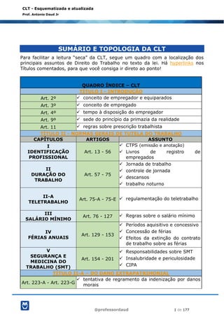 @professordaud 1 de 177
CLT - Esquematizada e atualizada
Prof. Antonio Daud Jr
SUMÁRIO E TOPOLOGIA DA CLT
Para facilitar a leitura “seca” da CLT, segue um quadro com a localização dos
principais assuntos de Direito do Trabalho no texto da lei. Há hyperlinks nos
Títulos comentados, para que você consiga ir direto ao ponto!
QUADRO ÍNDICE – CLT
TÍTULO I - INTRODUÇÃO
Art. 2º ✓ conceito de empregador e equiparados
Art. 3º ✓ conceito de empregado
Art. 4º ✓ tempo à disposição do empregador
Art. 9º ✓ sede do princípio da primazia da realidade
Art. 11 ✓ regras sobre prescrição trabalhista
TÍTULO II - NORMAS GERAIS DE TUTELA DO TRABALHO
CAPÍTULOS ARTIGOS ASSUNTO
I
IDENTIFICAÇÃO
PROFISSIONAL
Art. 13 - 56
✓ CTPS (emissão e anotação)
✓ Livros de registro de
empregados
II
DURAÇÃO DO
TRABALHO
Art. 57 - 75
✓ Jornada de trabalho
✓ controle de jornada
✓ descansos
✓ trabalho noturno
II-A
TELETRABALHO
Art. 75-A - 75-E ✓ regulamentação do teletrabalho
III
SALÁRIO MÍNIMO
Art. 76 - 127 ✓ Regras sobre o salário mínimo
IV
FÉRIAS ANUAIS
Art. 129 - 153
✓ Períodos aquisitivo e concessivo
✓ Concessão de férias
✓ Efeitos da extinção do contrato
de trabalho sobre as férias
V
SEGURANÇA E
MEDICINA DO
TRABALHO (SMT)
Art. 154 - 201
✓ Responsabilidades sobre SMT
✓ Insalubridade e periculosidade
✓ CIPA
TÍTULO II-A – DO DANO EXTRAPATRIMONIAL
Art. 223-A - Art. 223-G
✓ tentativa de regramento da indenização por danos
morais
 