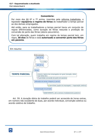 @professordaud 37 de 177
CLT - Esquematizada e atualizada
Prof. Antonio Daud Jr
Art. 59. A duração diária do trabalho poderá ser acrescida de horas extras,
em número não excedente de duas, por acordo individual, convenção coletiva ou
acordo coletivo de trabalho.
Comentário:
Por meio dos §§ 6º e 7º acima, inseridos pela reforma trabalhista, o
legislador equiparou o regime de férias do trabalhador a tempo parcial
ao dos demais empregados.
Até então, para os trabalhadores a tempo parcial havia um conjunto de
regras diferenciadas, como duração de férias reduzida e proibição da
conversão de parte das férias (abono pecuniário).
Com tal alteração, quem trabalha em regime de tempo parcial tem, em
regra, 30 dias de férias e está autorizado a converter parte das férias
em pecúnia.
Em resumo:
 