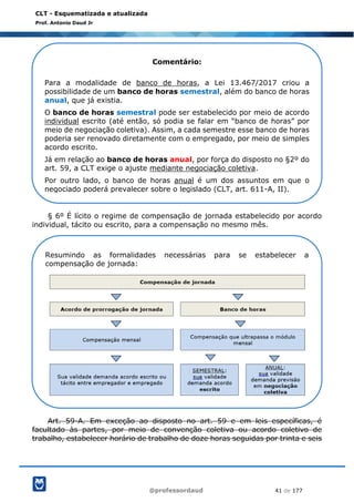 @professordaud 41 de 177
CLT - Esquematizada e atualizada
Prof. Antonio Daud Jr
§ 6º É lícito o regime de compensação de jornada estabelecido por acordo
individual, tácito ou escrito, para a compensação no mesmo mês.
Art. 59-A. Em exceção ao disposto no art. 59 e em leis específicas, é
facultado às partes, por meio de convenção coletiva ou acordo coletivo de
trabalho, estabelecer horário de trabalho de doze horas seguidas por trinta e seis
Comentário:
Para a modalidade de banco de horas, a Lei 13.467/2017 criou a
possibilidade de um banco de horas semestral, além do banco de horas
anual, que já existia.
O banco de horas semestral pode ser estabelecido por meio de acordo
individual escrito (até então, só podia se falar em “banco de horas” por
meio de negociação coletiva). Assim, a cada semestre esse banco de horas
poderia ser renovado diretamente com o empregado, por meio de simples
acordo escrito.
Já em relação ao banco de horas anual, por força do disposto no §2º do
art. 59, a CLT exige o ajuste mediante negociação coletiva.
Por outro lado, o banco de horas anual é um dos assuntos em que o
negociado poderá prevalecer sobre o legislado (CLT, art. 611-A, II).
Resumindo as formalidades necessárias para se estabelecer a
compensação de jornada:
 