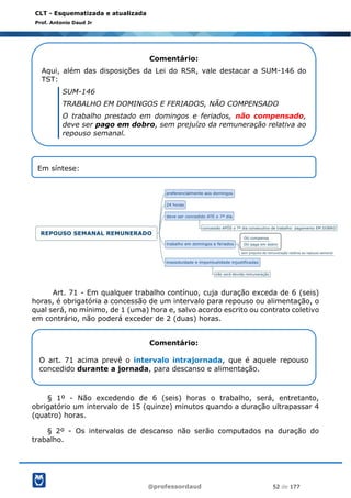 @professordaud 52 de 177
CLT - Esquematizada e atualizada
Prof. Antonio Daud Jr
Art. 71 - Em qualquer trabalho contínuo, cuja duração exceda de 6 (seis)
horas, é obrigatória a concessão de um intervalo para repouso ou alimentação, o
qual será, no mínimo, de 1 (uma) hora e, salvo acordo escrito ou contrato coletivo
em contrário, não poderá exceder de 2 (duas) horas.
§ 1º - Não excedendo de 6 (seis) horas o trabalho, será, entretanto,
obrigatório um intervalo de 15 (quinze) minutos quando a duração ultrapassar 4
(quatro) horas.
§ 2º - Os intervalos de descanso não serão computados na duração do
trabalho.
Comentário:
Aqui, além das disposições da Lei do RSR, vale destacar a SUM-146 do
TST:
SUM-146
TRABALHO EM DOMINGOS E FERIADOS, NÃO COMPENSADO
O trabalho prestado em domingos e feriados, não compensado,
deve ser pago em dobro, sem prejuízo da remuneração relativa ao
repouso semanal.
Em síntese:
Comentário:
O art. 71 acima prevê o intervalo intrajornada, que é aquele repouso
concedido durante a jornada, para descanso e alimentação.
 