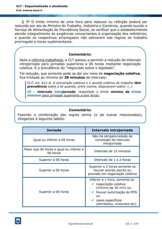 @professordaud 53 de 177
CLT - Esquematizada e atualizada
Prof. Antonio Daud Jr
§ 3º O limite mínimo de uma hora para repouso ou refeição poderá ser
reduzido por ato do Ministro do Trabalho, Indústria e Comércio, quando ouvido o
Serviço de Alimentação de Previdência Social, se verificar que o estabelecimento
atende integralmente às exigências concernentes à organização dos refeitórios,
e quando os respectivos empregados não estiverem sob regime de trabalho
prorrogado a horas suplementares.
Jornada Intervalo intrajornada
Igual ou inferior a 04 horas
Não há obrigatoriedade de
concessão de intervalo
intrajornada
Maior que 04 horas e igual ou inferior a
06 horas
Intervalo de 15 minutos
Superior a 06 horas Intervalo de 1 a 2 horas
Superior a 06 horas
Superior a 2 horas somente se
houver acordo escrito ou
previsão em negociação coletiva
Superior a 06 horas
Inferior a 1 hora, somente se:
✓ negociação coletiva
(mínimo de 30 min) ou
✓ houver autorização do MTb
ou
✓ casos específicos
(doméstico, motorista etc)
Comentário:
Após a reforma trabalhista, a CLT passou a permitir a redução do intervalo
intrajornada para jornadas superiores a 06 horas mediante negociação
coletiva. É a prevalência do “negociado sobre o legislado”.
Tal redução, que somente pode se dar por meio de negociação coletiva,
fica limitada ao mínimo de 30 minutos de intervalo:
CLT, art. 611-A. A convenção coletiva e o acordo coletivo de trabalho têm
prevalência sobre a lei quando, entre outros, dispuserem sobre: (..)
III – intervalo intrajornada, respeitado o limite mínimo de trinta
minutos para jornadas superiores a seis horas;
Comentário:
Fazendo a combinação das regras acima (e de outras relacionadas),
chegamos à seguinte tabela:
 