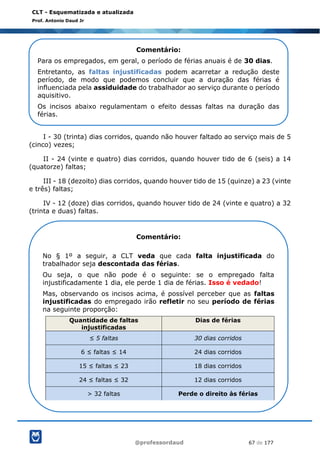 @professordaud 67 de 177
CLT - Esquematizada e atualizada
Prof. Antonio Daud Jr
I - 30 (trinta) dias corridos, quando não houver faltado ao serviço mais de 5
(cinco) vezes;
II - 24 (vinte e quatro) dias corridos, quando houver tido de 6 (seis) a 14
(quatorze) faltas;
III - 18 (dezoito) dias corridos, quando houver tido de 15 (quinze) a 23 (vinte
e três) faltas;
IV - 12 (doze) dias corridos, quando houver tido de 24 (vinte e quatro) a 32
(trinta e duas) faltas.
Comentário:
Para os empregados, em geral, o período de férias anuais é de 30 dias.
Entretanto, as faltas injustificadas podem acarretar a redução deste
período, de modo que podemos concluir que a duração das férias é
influenciada pela assiduidade do trabalhador ao serviço durante o período
aquisitivo.
Os incisos abaixo regulamentam o efeito dessas faltas na duração das
férias.
Comentário:
No § 1º a seguir, a CLT veda que cada falta injustificada do
trabalhador seja descontada das férias.
Ou seja, o que não pode é o seguinte: se o empregado falta
injustificadamente 1 dia, ele perde 1 dia de férias. Isso é vedado!
Mas, observando os incisos acima, é possível perceber que as faltas
injustificadas do empregado irão refletir no seu período de férias
na seguinte proporção:
Quantidade de faltas
injustificadas
Dias de férias
≤ 5 faltas 30 dias corridos
6 ≤ faltas ≤ 14 24 dias corridos
15 ≤ faltas ≤ 23 18 dias corridos
24 ≤ faltas ≤ 32 12 dias corridos
> 32 faltas Perde o direito às férias
 