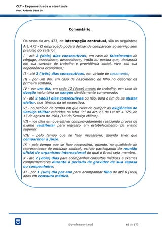 @professordaud 69 de 177
CLT - Esquematizada e atualizada
Prof. Antonio Daud Jr
Comentário:
Os casos do art. 473, de interrupção contratual, são os seguintes:
Art. 473 - O empregado poderá deixar de comparecer ao serviço sem
prejuízo do salário:
I - até 2 (dois) dias consecutivos, em caso de falecimento do
cônjuge, ascendente, descendente, irmão ou pessoa que, declarada
em sua carteira de trabalho e previdência social, viva sob sua
dependência econômica;
II - até 3 (três) dias consecutivos, em virtude de casamento;
III - por um dia, em caso de nascimento de filho no decorrer da
primeira semana;
IV - por um dia, em cada 12 (doze) meses de trabalho, em caso de
doação voluntária de sangue devidamente comprovada;
V - até 2 (dois) dias consecutivos ou não, para o fim de se alistar
eleitor, nos têrmos da lei respectiva.
VI - no período de tempo em que tiver de cumprir as exigências do
Serviço Militar referidas na letra "c" do art. 65 da Lei nº 4.375, de
17 de agosto de 1964 (Lei do Serviço Militar).
VII - nos dias em que estiver comprovadamente realizando provas de
exame vestibular para ingresso em estabelecimento de ensino
superior.
VIII - pelo tempo que se fizer necessário, quando tiver que
comparecer a juízo.
IX - pelo tempo que se fizer necessário, quando, na qualidade de
representante de entidade sindical, estiver participando de reunião
oficial de organismo internacional do qual o Brasil seja membro.
X - até 2 (dois) dias para acompanhar consultas médicas e exames
complementares durante o período de gravidez de sua esposa
ou companheira;
XI - por 1 (um) dia por ano para acompanhar filho de até 6 (seis)
anos em consulta médica.
 