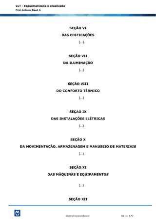 @professordaud 94 de 177
CLT - Esquematizada e atualizada
Prof. Antonio Daud Jr
SEÇÃO VI
DAS EDIFICAÇÕES
(..)
SEÇÃO VII
DA ILUMINAÇÃO
(..)
SEÇÃO VIII
DO CONFORTO TÉRMICO
(..)
SEÇÃO IX
DAS INSTALAÇÕES ELÉTRICAS
(..)
SEÇÃO X
DA MOVIMENTAÇÃO, ARMAZENAGEM E MANUSEIO DE MATERIAIS
(..)
SEÇÃO XI
DAS MÁQUINAS E EQUIPAMENTOS
(..)
SEÇÃO XII
 