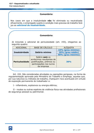 @professordaud 97 de 177
CLT - Esquematizada e atualizada
Prof. Antonio Daud Jr
Art. 193. São consideradas atividades ou operações perigosas, na forma da
regulamentação aprovada pelo Ministério do Trabalho e Emprego, aquelas que,
por sua natureza ou métodos de trabalho, impliquem risco acentuado em virtude
de exposição permanente do trabalhador a:
I - inflamáveis, explosivos ou energia elétrica;
II - roubos ou outras espécies de violência física nas atividades profissionais
de segurança pessoal ou patrimonial.
Comentário:
Nos casos em que a insalubridade não foi eliminada ou neutralizada
eficazmente, o empregado sujeito à condição mais gravosa de trabalho fará
jus ao adicional de insalubridade.
Comentário:
Já incluindo o adicional de periculosidade (art. 193), chegamos ao
seguinte quadro:
ADICIONAL BASE DE CÁLCULO ALÍQUOTA
Insalubridade Salário mínimo
10% (grau mínimo)
20% (grau médio)
40% (grau máximo)
Periculosidade
Salário sem os
acréscimos resultantes de
gratificações, prêmios ou
participações nos lucros
da empresa
30%
 