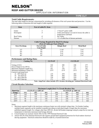 NELSON™
ROOF AND GUTTER DEICER
A P P L I C A T I O N I N F O R M A T I O N
315-SA-040
7 February 2009
TYPE CLT
Total Cable Requirements:
The total cable length for deicing is determined by including all elements of the roof system that need protection. Use the
following tables to determine the total length of cable required.
Item Feet of cable/Ft. Item Comments
Gutter 1' 1 Trace/6" gutter width
Downspout 2' Unless downspout is on end of circuit, the cable is
looped down and back
Roof Valley 6' Per Valley
Dormer 1' 1 ft. of cable/foot of dormer perimeter
Cable Footage Required for Roof Overhangs
(Feet of Cable per Foot of Roof)
Eave Overhang Feet of Cable
Loop Height
Shingle Roof Metal Roof
12" 18" 1'-10" 2'-6"
24" 30" 2'-8" 3'-6"
36" 42" 3'-8" 4'-6"
48" 54" 4'-8" 5'-6"
Performance and Rating Data:
Catalog No. CLT5-JT CLT25-JT
Voltage (VAC) 120 208 240 277
Power Output in Ice (W/ft.) 9.2 8.1 9.2 10.2
Maximum Segment Length (ft.) 141 370 377 381
Minimum Installation Temp (°F) -35°F -35°F -35°F -35°F
Current Load (amp/foot):
At 20°F Start-up .125 .055 .063 .071
At 0°F Start-up .140 .062 .070 .078
At -20°F Start-up .156 .069 .078 .087
At -40°F Start-up .171 .076 .086 .095
Note: Amp/Foot values include 20% breaker derating per National Electrical Code.
Circuit Breaker Selection:
Start-Up
Temp.
Maximum Length (feet) Vs Circuit Breaker Size
CLT5-JT @ 120VAC CLT25-JT @ 240VAC
15A 20A 30A 15A 20A 30A 40A
20F 120 160 240 240 320 480 640
0F 107 142 214 214 286 429 571
-20F 96 128 192 194 258 387 516
-40°F 88 117 175 174 232 348 464
Notes:
1. Maximum segment length is the maximum continuous heater run with minimal voltage drop. For breaker loading,
multiple heater segments can be installed in parallel providing no individual length is longer than the maximum
published segment length. For voltages other than 240VAC, divide full breaker amperage rating by amps/foot @ start-up
temperature to determine maximum total footage allowed.
2. Circuit breakers are sized per Article 426-4 of the 1999 National Electrical Code.
3. Article 426-28 of the National Electrical Code requires ground-fault equipment protection for fixed outdoor electrical
deicing equipment. Electrical connections should be made by a licensed electrician.
 