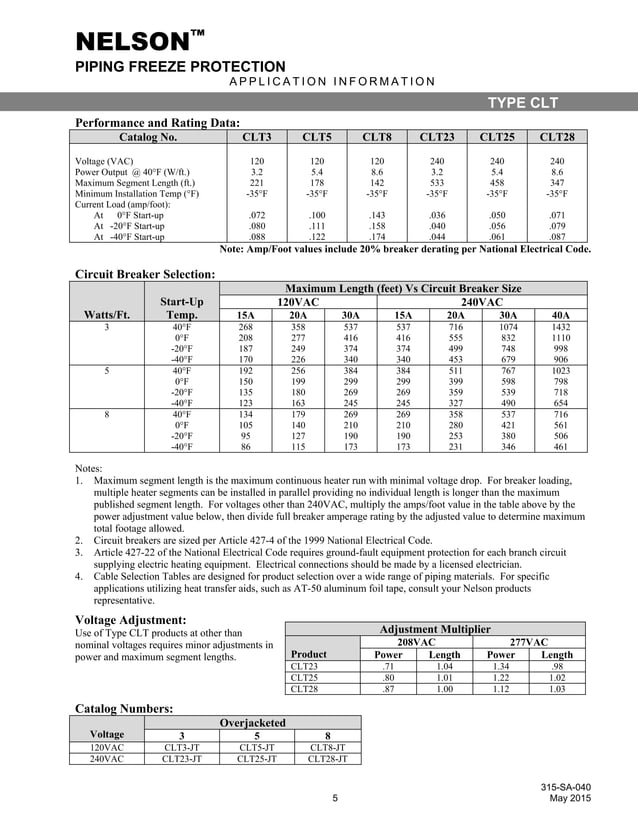SelfRegulating Heat Trace Cable Application and Operating Principles