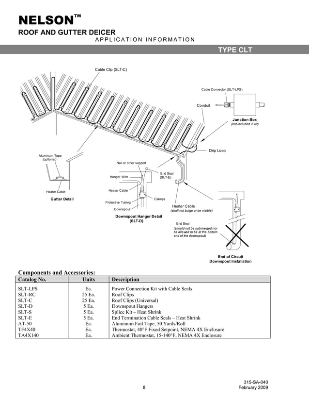 SelfRegulating Heat Trace Cable Application and Operating Principles