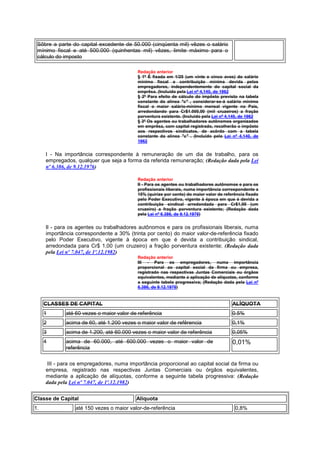 Sôbre a parte do capital excedente de 50.000 (cinqüenta mil) vêzes o salário
 mínimo fiscal e até 500.000 (quinhentas mil) vêzes, limite máximo para o
 cálculo do imposto

                                           Redação anterior
                                           § 1º É fixada em 1/25 (um vinte e cinco avos) do salário
                                           mínimo fiscal a contribuição mínima devida pelos
                                           empregadores, independentemente do capital social da
                                           emprêsa. (Incluído pela Lei nº 4.140, de 1962
                                           § 2º Para efeito de cálculo do impôsto previsto na tabela
                                           constante da alínea "c" , considerar-se-á salário mínimo
                                           fiscal o maior salário-mínimo mensal vigente no País,
                                           arredondando para Cr$1.000,00 (mil cruzeiros) a fração
                                           porventura existente. (Incluído pela Lei nº 4.140, de 1962
                                           § 3º Os agentes ou trabalhadores autônomos organizados
                                           em emprêsa, com capital registrado, recolherão o impôsto
                                           aos respectivos sindicatos, de acôrdo com a tabela
                                           constante da alínea "c" . (Incluído pela Lei nº 4.140, de
                                           1962


     I - Na importância correspondente à remuneração de um dia de trabalho, para os
     empregados, qualquer que seja a forma da referida remuneração; (Redação dada pela Lei
     nº 6.386, de 9.12.1976)

                                           Redação anterior
                                           II - Para os agentes ou trabalhadores autônomos e para os
                                           profissionais liberais, numa importância correspondente a
                                           15% (quirize por cento) do maior valor de referência fixado
                                           pelo Poder Executivo, vigente à época em que é devida a
                                           contribuição sindical arredondada para Cr$1,00 (um
                                           cruzeiro) a fração porventura existente; (Redação dada
                                           pela Lei nº 6.386, de 9.12.1976)


     Il - para os agentes ou trabalhadores autônomos e para os profissionais liberais, numa
     importância correspondente a 30% (trinta por cento) do maior valor-de-referência fixado
     pelo Poder Executivo, vigente à época em que é devida a contribuição sindical,
     arredondada para Cr$ 1,00 (um cruzeiro) a fração porventura existente; (Redação dada
     pela Lei nº 7.047, de 1º.12.1982)
                                           Redação anterior
                                           III - Para os empregadores, numa importância
                                           proporcional ao capital social da firma ou empresa,
                                           registrado nas respectivas Juntas Comerciais ou órgãos
                                           equivalentes, mediante a aplicação de alíquotas, conforme
                                           a seguinte tabela progressiva; (Redação dada pela Lei nº
                                           6.386, de 9.12.1976)


     CLASSES DE CAPITAL                                                                  ALÍQUOTA
     1       até 60 vezes o maior valor de referência                                    0.5%
     2       acima de 60, até 1.200 vezes o maior valor de refêrencia                    0,1%
     3       acima de 1.200, até 60.000 vezes o maior valor de referência                0,05%
     4       acima de 60.000, até 600.000 vezes o maior valor de                         0,01%
             referência

      III - para os empregadores, numa importância proporcional ao capital social da firma ou
     empresa, registrado nas respectivas Juntas Comerciais ou órgãos equivalentes,
     mediante a aplicação de alíquotas, conforme a seguinte tabela progressiva: (Redação
     dada pela Lei nº 7.047, de 1º.12.1982)


Classe de Capital                         Alíquota
1.               até 150 vezes o maior valor-de-referência                                0,8%
 