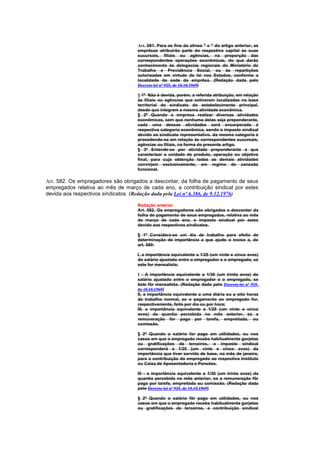 Art. 581. Para os fins da alínea " c " do artigo anterior, as
                                   emprêsas atribuirão parte do respectivo capital às suas
                                   sucursais, filiais ou agências, na proporção das
                                   correspondentes operações econômicas, do que darão
                                   conhecimento às delegacias regionais do Ministério do
                                   Trabalho e Previdência Social, ou às repartições
                                   autorizadas em virtude de lei nos Estados, conforme a
                                   localidade da sede da emprêsa. (Redação dada pelo
                                   Decreto-lei nº 925, de 10.10.1969)

                                   § 1º Não é devida, porém, a referida atribuição, em relação
                                   às filiais ou agências que estiverem localizadas na base
                                   territorial do sindicato do estabelecimento principal,
                                   desde que integrem a mesma atividade econômica.
                                   § 2º Quando a empresa realizar diversas atividades
                                   econômicas, sem que nenhuma delas seja preponderante,
                                   cada uma dessas atividades será encorporada à
                                   respectiva categoria econômica, sendo o imposto sindical
                                   devido ao sindicato representativo. da mesma categoria e
                                   procedendo-se em relação às correspondentes sucursais,
                                   agências ou filiais, na forma do presente artigo.
                                   § 3º Entende-se por atividade preponderante a que
                                   caracterizar a unidade de produto, operação ou objetivo
                                   final, para cuja obtenção todas as demais atividades
                                   convirjam exclusivamente, em regime de conexão
                                   funcional.

Art. 582. Os empregadores são obrigados a descontar, da folha de pagamento de seus
empregados relativa ao mês de março de cada ano, a contribuição sindical por estes
devida aos respectivos sindicatos. (Redação dada pela Lei nº 6.386, de 9.12.1976)

                                   Redação anterior
                                   Art. 582. Os empregadores são obrigados a descontar da
                                   folha de pagamento de seus empregados, relativa ao mês
                                   de março de cada ano, o imposto sindical por estes
                                   devido aos respectivos sindicatos.

                                   § 1º Considera-se um dia de trabalho para efeito de
                                   determinação de importância a que ajude o inciso a, do
                                   art. 580:

                                   I, a importância equivalente a 1/25 (um vinte e cinco avos)
                                   do salário ajustado entre o empregador e o empregado, se
                                   este for mensalista;

                                   I - A importância equivalente a 1/30 (um trinta avos) do
                                   salário ajustado entre o empregador e o empregado, se
                                   êste fôr mensalista. (Redação dada pelo Decreto-lei nº 925,
                                   de 10.10.1969)
                                   II, a importância equivalente a uma diária ou a oito horas
                                   de trabalho normal, se o pagamento ao empregado for,
                                   respectivamente, feito por dia ou por hora;
                                   III, a importância equivalente a 1/25 (um vinte e cinco
                                   avos) da quantia percebida no mês anterior, se a
                                   remuneração for paga por tarefa, empreitada, ou
                                   comissão.

                                   § 2º Quando o salário for pago em utilidades, ou nos
                                   casos em que o empregado receba habitualmente gorjetas
                                   ou gratificações de terceiros, o imposto sindical
                                   corresponderá a 1/25 (um vinte e cinco avos) da
                                   importância que tiver servido de base, no mês de janeiro,
                                   para a contribuição do empregado ao respectivo Instituto
                                   ou Caixa de Aposentadoria e Pensões.

                                   Ill - a importância equivalente a 1/30 (um trinta avos) da
                                   quantia percebida no mês anterior, se a remuneração fôr
                                   paga por tarefa, empreitada ou comissão. (Redação dada
                                   pelo Decreto-lei nº 925, de 10.10.1969)

                                   § 2º Quando o salário fôr pago em utilidades, ou nos
                                   casos em que o empregado receba habitualmente gorjetas
                                   ou gratificações de terceiros, a contribuição sindical
 
