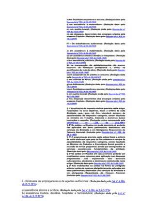 k) em finalidades esportivas e sociais; (Redação dada pelo
                                     Decreto-lei nº 925, de 10.10.1969)
                                     i) em assistência à maternidade; (Redação dada pelo
                                     Decreto-lei nº 925, de 10.10.1969)
                                     m) em auxílio-funeral; (Redação dada pelo Decreto-lei nº
                                     925, de 10.10.1969)
                                     n) nas despesas decorrentes dos encargos criados pelo
                                     presente Capítulo. (Redação dada pelo Decreto-lei nº 925, de
                                     10.10.1969)

                                     IV - De trabalhadores autônomos: (Redação dada pelo
                                     Decreto-lei nº 925, de 10.10.1969)

                                     a) em assistência à maternidade; (Redação dada pelo
                                     Decreto-lei nº 925, de 10.10.1969)
                                     b) em assistência médica dentária e hospitalar; (Redação
                                     dada pelo Decreto-lei nº 925, de 10.10.1969)
                                     c) em assistência judiciária; (Redação dada pelo Decreto-lei
                                     nº 925, de 10.10.1969)
                                     d) na manutenção de estabelecimentos de ensino,
                                     inclusive de formação profissional e, ainda, na
                                     qualificação de mão-de-obra; (Redação dada pelo Decreto-
                                     lei nº 925, de 10.10.1969)
                                     e) em cooperativas de crédito e consumo; (Redação dada
                                     pelo Decreto-lei nº 925, de 10.10.1969)
                                     f) em colônias de férias; (Redação dada pelo Decreto-lei nº
                                     925, de 10.10.1969)
                                     g) em bibliotecas; (Redação dada pelo Decreto-lei nº 925, de
                                     10.10.1969)
                                     h) em finalidades esportivas e sociais; (Redação dada pelo
                                     Decreto-lei nº 925, de 10.10.1969)
                                     i) em auxílio-funeral; (Redação dada pelo Decreto-lei nº 925,
                                     de 10.10.1969)
                                     j) nas despesas decorrentes dos encargos criados pelo
                                     presente Capítulo. (Redação dada pelo Decreto-lei nº 925, de
                                     10.10.1969)

                                     § 1º A aplicação do imposto sindical prevista neste artigo,
                                     respeitados os seus objetivos, ficará a critério de cada
                                     Sindicato que, para tal fim, atenderá sempre às
                                     peculiaridades da respectiva categoria, sendo facultado
                                     ao ministro do Trabalho, Indústria e Comércio baixar
                                     instruções a respeito. (Parágrafo único renumerado pelo
                                     Decreto-Lei        nº          229,         de      28.2.1967)
                                     § 2º Os saldos verificados em cada exercício só poderão
                                     ser aplicados em bens patrimoniais destinados aos
                                     serviços do Sindicato e em Obrigações Reajustáveis do
                                     Tesouro Nacional. (Incluído pelo Decreto-Lei nº 229, de
                                     28.2.1967)
                                     § 1º A programação prevista neste artigo ficará a critério
                                     de cada sindicato, que para tal fim obedecerá sempre às
                                     peculiaridades da respectiva categoria. sendo facultado
                                     ao Ministro do Trabalho e Previdência Social permitir a
                                     inclusão de novos programas, desde que assegurados os
                                     serviços assistenciais fundamentais da entidade.
                                     (Redação dada pelo Decreto-lei nº 925, de 10.10.1969)
                                     § 2º Os saldos verificados em cada exercício poderão ser
                                     mobilizados como recursos para aplicação nas despesas
                                     programadas       nos       orçamentos         dos   exercício
                                     subseqüentes, obedecida a destinação estabelecida neste
                                     artigo. (Redação dada pelo Decreto-lei nº 925, de 10.10.1969)
                                     § 3º Não mobilizados os saldos na forma do parágrafo
                                     anterior serão os mesmos obrigatòriamente aplicados em
                                     bens patrimoniais destinados aos serviços do sindicato e
                                     em obrigações Reajustáveis do Tesouro Nacional.
                                     (Incluído pelo Decreto-lei nº 925, de 10.10.1969)

I - Sindicatos de empregadores e de agentes autônomos: (Redação dada pela Lei nº 6.386,
de 9.12.1976)

a) assistência técnica e jurídica; (Redação dada pela Lei nº 6.386, de 9.12.1976)
b) assistência médica, dentária, hospitalar e farmacêutica; (Redação dada pela Lei nº
6.386, de 9.12.1976)
 