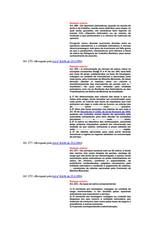 Redação anterior
                                        Art. 269 - Os operários estivadores, quando no recinto do
                                        porto e do trabalho, usarão como distintivo uma chapa, na
                                        qual serão gravados, em caracteres bem legíveis as
                                        iniciais O.E. (Operário Estivador) ou as iniciais do
                                        sindicato a que pertencerem e o número de matrícula do
                                        operário.

                                        Parágrafo único. Quando ocorrerem dúvidas entre os
                                        operários estivadores e a entidade estivadora, o serviço
                                        deverá prosseguir, sob pena de incorrerem em falta grave
                                        os que o paralisarem, chamando-se sem demora o fiscal
                                        de estiva da Delegacia do Trabalho Marítimo, para tomar
                                        conhecimento do assunto.

Art. 270 -(Revogado pela Lei nº 8.630, de 25.2.1993)
                                        Redação anterior
                                        Art. 270 - A remuneração do serviço de estiva, salvo as
                                        exceções constantes dos§§ 3º e 4º do art. 264, será feita
                                        por meio de taxas, estabelecidas na base de tonelagem,
                                        cubagem ou unidade de mercadorias e aprovadas, para
                                        cada porto, pela Comissão de Marinha Mercante. As taxas
                                        deverão atender à espécie, peso ou volume e
                                        acondicionamento das mercadorias de acordo com o "
                                        manifesto", do qual será remetida pela entidade
                                        estivadora, uma via ao Sindicato dos Estivadores ou dos
                                        Trabalhadores em Estiva de Minérios da localidade.

                                        § 1º Na determinação dos valores das taxas a que se
                                        refere este artigo, serão tomados em consideração, para
                                        cada porto, os valores das taxas de capatazias que nele
                                        estiverem em vigor e, onde não as houver, os valores das
                                        do              porto             mais             próximo.
                                        § 2º Além das taxas previstas nas tabelas de que trata o
                                        art. 35 do Decreto-lei nº 2.032, de 23 de fevereiro de 1940,
                                        poderão ser incluídas outras depois de aprovadas pela
                                        autoridade competente, para bem atender às condições
                                        peculiares              a            cada             porto.
                                        § 3º A estiva ou desestiva das embarcações, executada
                                        pelas próprias tripulações, poderá ser remunerada por
                                        unidade ou por salário, consoante a praxe adotada em
                                        cada                                                 região.
                                        § 4º As tabelas aprovadas para cada porto deverão
                                        mencionar o regime ou regimes adotados na remuneração
                                        do serviço.

Art. 271 -(Revogado pela Lei nº 8.630, de 25.2.1993)
                                        Redação anterior
                                        Art. 271 - Os serviços conexos com os de estiva, a bordo
                                        dos navios, tais como limpeza de porões, rechego de
                                        carga que não tenha de ser descarregada, e outros, serão
                                        executados pelos estivadores ou pelos trabalhadores em
                                        estiva de minério, conforme a especialidade, de
                                        preferência sindicalizados, julgados necessários pela
                                        entidade estivadora e mediante o pagamento de salários,
                                            constantes de tabelas aprovadas pela Comissão de
                                        Marinha Mercante.

Art. 272 -(Revogado pela Lei nº 8.630, de 25.2.1993)
                                        Redação anterior
                                        Art. 272 - As taxas de estiva compreenderão:

                                        1) O montante por tonelagem, cubagem ou unidade de
                                        carga movimentada, a ser dividido pelos operários
                                        estivadores que executarem o serviço;
                                        2) O montante por tonelagem, cubagem ou unidade das
                                        despesas em que incorre a entidade estivadora, por
                                        materiais de consumo, bem como pelas taxas de seguro e
                                        previdência, e outras eventuais;
                                        3) A parcela correspondende à administração.
 