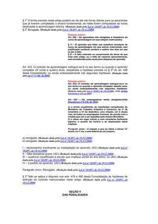 o
§ 1 O limite previsto neste artigo poderá ser de até oito horas diárias para os aprendizes
que já tiverem completado o ensino fundamental, se nelas forem computadas as horas
destinadas à aprendizagem teórica. (Redação dada pela Lei nº 10.097, de 19.12.2000)
   o
§ 2 Revogado. (Redação dada pela Lei nº 10.097, de 19.12.2000)
                                       Redação anterior
                                       Art. 432 - Os aprendizes são obrigados à freqüência do
                                       curso de aprendizagem em que estejam matriculados.

                                       § 1º - O aprendiz que faltar aos trabalhos escolares do
                                       curso de aprendizagem em que estiver matriculado, sem
                                       justificação aceitável, perderá o salário dos dias em que
                                       se der a falta.
                                       § 2º - A falta reiterada no cumprimento do dever de que
                                       trata este artigo, ou a falta de razoável aproveitamento,
                                       será considerada justa causa para dispensa do aprendiz.


Art. 433. O contrato de aprendizagem extinguir-se-á no seu termo ou quando o aprendiz
                                                                         o
completar 24 (vinte e quatro) anos, ressalvada a hipótese prevista no § 5 do art. 428
desta Consolidação, ou ainda antecipadamente nas seguintes hipóteses: (Redação dada
pela Lei nº 11.180, de 2005)

                                       Redação anterior
                                       Art. 433. O contrato de aprendizagem extinguir-se-á no
                                       seu termo ou quando o aprendiz completar dezoito anos,
                                       ou ainda antecipadamente nas seguintes hipóteses:
                                       (Redação dada pela Lei nº 10.097, de 19.12.2000) (Vide Medida
                                       Provisória nº 251, de 2005)

                                       Art. 433 - Os empregadores serão obrigados:(Vide
                                       Decreto-Lei nº 6.379, de 1944)

                                       a) a enviar anualmente, às repartições competentes do
                                       Ministério do Trabalho, Industria e Comercio, de 1º de
                                       novembro a 31 de dezembro, uma relação, em 2 (duas)
                                       vias, de todos os empregados menores, de acordo com o
                                       modelo que vier a ser expedido pelo mesmo Ministério;
                                       b) a afixar em lugar visível, e com caracteres facilmente
                                       legíveis, o quadro do horário e as disposições deste
                                       Capítulo.

                                       Parágrafo único - A relação a que se refere a alínea "a"
                                       levará, na 1ª via, o selo federal de um cruzeiro.


a) revogada; (Redação dada pela Lei nº 10.097, de 19.12.2000)
b) revogada .(Redação dada pela Lei nº 10.097, de 19.12.2000)

I – desempenho insuficiente ou inadaptação do aprendiz; (AC) (Redação dada pela Lei nº
10.097, de 19.12.2000)
II – falta disciplinar grave; (AC) (Redação dada pela Lei nº 10.097, de 19.12.2000)
III – ausência injustificada à escola que implique perda do ano letivo; ou (AC) (Redação
dada pela Lei nº 10.097, de 19.12.2000)
IV – a pedido do aprendiz. (AC) (Redação dada pela Lei nº 10.097, de 19.12.2000)

Parágrafo único. Revogado. (Redação dada pela Lei nº 10.097, de 19.12.2000)

    o
§ 2 Não se aplica o disposto nos arts. 479 e 480 desta Consolidação às hipóteses de
extinção do contrato mencionadas neste artigo. (Redação dada pela Lei nº 10.097, de
19.12.2000)


                                      SEÇÃO V
                                  DAS PENALIDADES
 
