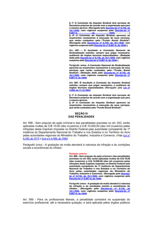 § 1º A Comissão do Imposto Sindical terá serviços de
                                      Secretaria próprios de acordo com a organização que para
                                      a mesma aprovar. (Revogado pelo Decreto-lei nº 8.740, de
                                      19.1.1946, com vigência suspensa pelo Decreto-lei nº
                                      8.987-A,              de              1946)               )
                                      § 2º A Comissão do Imposto Sindical aprovará os
                                      orçamentos necessários à execução de seus serviços,
                                      que serão custeados pelo "Fundo Social Sindical".
                                      (Revogado pelo Decreto-lei nº 8.740, de 19.1.1946, com
                                      vigência suspensa pelo Decreto-lei nº 8.987-A, de 1946) )

                                      Art. 597 - É facultado à Comissão Nacional de
                                      Sindicalização solicitar, sempre que julgar necessário,
                                      audiência de órgãos tecnicos especializados. (Redação
                                      dada pelo Decreto-lei nº 8.740, de 19.1.1946, com vigência
                                      suspensa pelo Decreto-lei nº 8.987-A, de 1946) )

                                      Parágrafo único. A Comissão Nacional de Sindicalização
                                      aprovará os orçamentos necessários à execução de seus
                                      serviços que serão custeados pelo "Fundo Social
                                      Sindical". (Redação dada pelo Decreto-lei nº 8.740, de
                                      19.1.1946, com vigência suspensa pelo Decreto-lei nº
                                      8.987-A, de 1946)

                                      Art. 597. É facultado à Comissão do Imposto Sindical
                                      solicitar, sempre que julgar necessário, a audiência de
                                      órgãos técnicos especializados. (Revogado pela Lei nº
                                      4.589, de 11.12.1964)

                                      § 1º A Comissão do Imposto Sindical terá serviços de
                                      Secretaria próprios de acordo com a organização que para
                                      a mesma aprovar.
                                      § 2º A Comissão do Imposto Sindical aprovará os
                                      orçamentos necessários à execução de seus serviços,
                                      que serão custeados pelo "Fundo Social Sindical".

                                         SEÇÃO IV
                                     DAS PENALIDADES

Art. 598 - Sem prejuízo da ação criminal e das penalidades previstas no art. 553, serão
aplicadas multas de Cr$ 10,00 (dez cruzeiros) a Cr$ 10.000,00 (dez mil cruzeiros) pelas
infrações deste Capítulo impostas no Distrito Federal pela autoridade competente de 1ª
instância do Departamento Nacional do Trabalho e nos Estados e no Território do Acre
pelas autoridades regionais do Ministério do Trabalho, Industria e Comercio. (Vide Lei nº
6.205, de 1975 e Leis nºs 6.986, de 1982)

Parágrafo único - A gradação da multa atenderá à natureza da infração e às condições
sociais e econômicas do infrator.

                                      Redação anterior
                                      Art. 598 - Sem prejuízo da ação criminal e das penalidades
                                      previstas no art. 553, serão aplicadas multas de Cr$ 10,00
                                      (dez cruzeiros) a Cr$ 10.000,00 (dez mil cruzeiros) pelas
                                      infrações deste Capítulo impostas no Distrito Federal pela
                                      autoridade competente de 1ª instância do Departamento
                                      Nacional do Trabalho e nos Estados e no Território do
                                      Acre pelas autoridades regionais do Ministério do
                                      Trabalho, Industria e Comercio. (Revogado pelo Decreto-
                                      lei nº 8.740, de 19.1.1946, com vigência suspensa pelo
                                      Decreto-lei nº 8.987-A, de 1946)

                                      Parágrafo único - A gradação da multa atenderá à natureza
                                      da infração e às condições sociais e econômicas do
                                      infrator. (Revogado pelo Decreto-lei nº 8.740, de
                                      19.1.1946, com vigência suspensa pelo Decreto-lei nº
                                      8.987-A, de 1946)

Art. 599 - Para os profissionais liberais, a penalidade consistirá na suspensão do
exercício profissional, até a necessária quitação, e será aplicada pelos órgãos públicos
 
