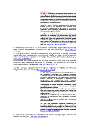 Redação anterior
                                      Art. 155. A observância do disposto neste capítulo não
                                      desobriga os empregadores do cumprimento de outras
                                      disposições que, com relação à higiene ou à segurança e
                                      levando em conta as circunstâncias regionais, sejam
                                      incluidas em códigos de obras ou regulamentos sanitários
                                      dos Estados ou municípios em que existam as empresas e
                                      os respectivos estabelecimentos.

                                      Parágrafo único. Nenhum estabelecimento industrial
                                      poderá iniciar a sua atividade sem haverem sido
                                      previamente inspecionadas e aprovadas as respectivas
                                      instalações pela autoridade competente em matéria de
                                      higiene e segurança do trabalho.

                                      Art. 155. A observância do disposto neste capítulo não
                                      desobriga as empresas do cumprimento de outras
                                      disposições que, com relação à segurança ou à higiene e
                                      levando em conta as circunstâncias regionais, sejam
                                      incluídas em códigos de obras ou regulamentos sanitários
                                      dos Estados ou Municípios em que se localizem as
                                      empresas e os respectivos estabelecimentos. (Redação
                                      dada pelo Decreto-lei nº 229, de 28.2.1967)

I - estabelecer, nos limites de sua competência, normas sobre a aplicação dos preceitos
deste Capítulo, especialmente os referidos no art. 200; (Incluído pela Lei nº 6.514, de
22.12.1977)
II - coordenar, orientar, controlar e supervisionar a fiscalização e as demais atividades
relacionadas com a segurança e a medicina do trabalho em todo o território nacional,
inclusive a Campanha Nacional de Prevenção de Acidentes do Trabalho; (Incluído pela
Lei nº 6.514, de 22.12.1977)
III - conhecer, em última instância, dos recursos, voluntários ou de ofício, das decisões
proferidas pelos Delegados Regionais do Trabalho, em matéria de segurança e
medicina do trabalho. (Incluído pela Lei nº 6.514, de 22.12.1977)

Art. 156 - Compete especialmente às Delegacias Regionais do Trabalho, nos limites de
sua jurisdição: (Redação dada pela Lei nº 6.514, de 22.12.1977)
                                      Redação anterior
                                      Art. 156. Cabe ao Departamento Nacional do Trabalho, ou
                                      às Delegacias Regionais do Trabalho, mediante
                                      autorização expressa do ministro do Trabalho, Indústria e
                                      Comércio, supletivamente às autoridades sanitárias
                                      federais, estaduais ou municipais, a fiscalização do
                                      cumprimento      dos    dispositivos    deste     capítulo,
                                      competindo-lhes, nos limites das respectivas jurisdições:

                                      a) estabelecer as normas detalhadas e aplicaveis a cada
                                      caso particular em que se desenvolvem os princípios
                                      estabelecidos neste capítulo;
                                      b) determinar as obras e reparações que em qualquer
                                      local de trabalho se tornam exigiveis em virtude das
                                      disposições deste capítulo, aprovando-lhes os projetos e
                                      especificações;
                                      c) fornecer os certificados que se tornem necessários,
                                      referentes ao cumprimento das obrigações impostas
                                      neste capítulo;
                                      d) tomar, em geral; todas as medidas que a fiscalização
                                      torne indispensaveis.

                                      Art. 156. Nas atividades perigosas, agressivas ou
                                      insalubres poderão ser exigidas pela autoridade
                                      competente em segurança e higiene do trabalho, além das
                                      medidas incluídas neste Capítulo, outras que levem em
                                      conta o caráter próprio da atividade. (Redação dada pelo
                                      Decreto-lei nº 229, de 28.2.1967)


I - promover a fiscalização do cumprimento das normas de segurança e medicina do
trabalho; (Incluído pela Lei nº 6.514, de 22.12.1977)
 