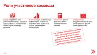 Роли участников команды
Аналитик ищет качественную
информацию, тщательно
прорабатывает отдельные
задачи, корректирует
презентацию
Лидер направляет всех
участников команды, следит за
ходом работы и выполнением
задач, строит структуру
решения
Слайд-мейкер
придумывает новые идеи,
нестандартные фишки,
ваяет презентацию
Финансист делает
расчеты, строит
математические
модели
10 /
 
